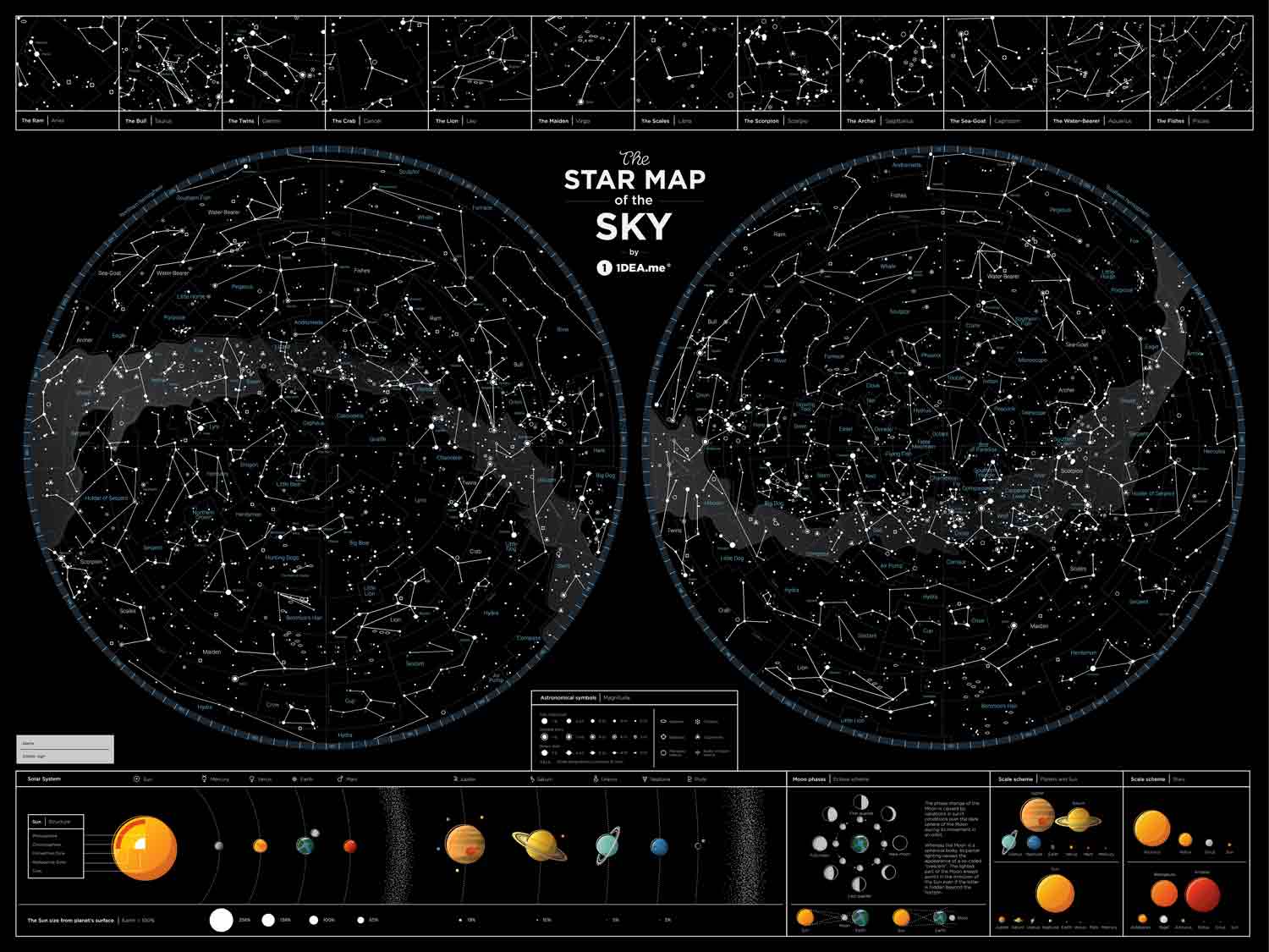 Mappa stellare del cielo-2